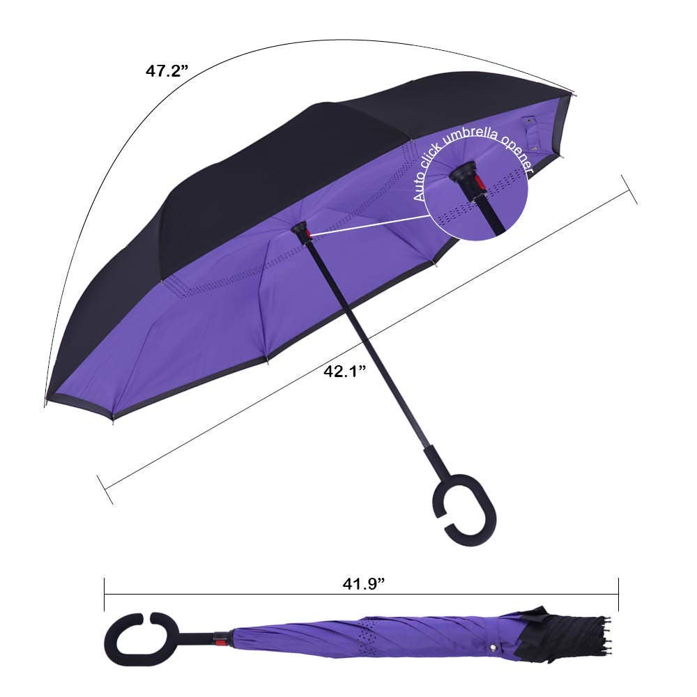 Ombrello Inverso Antivento – Chiusura Inversa Anti-Goccia